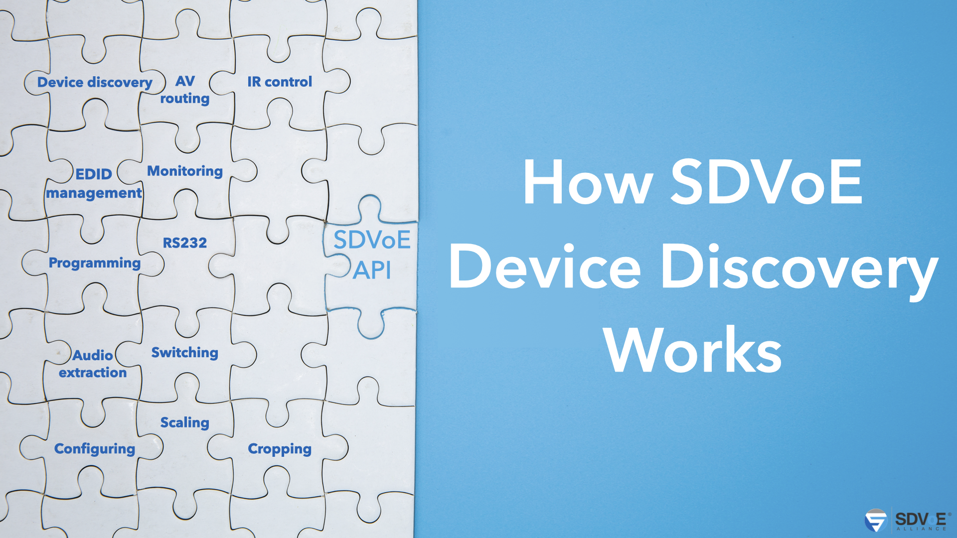 How SDVoE Device Discovery Works